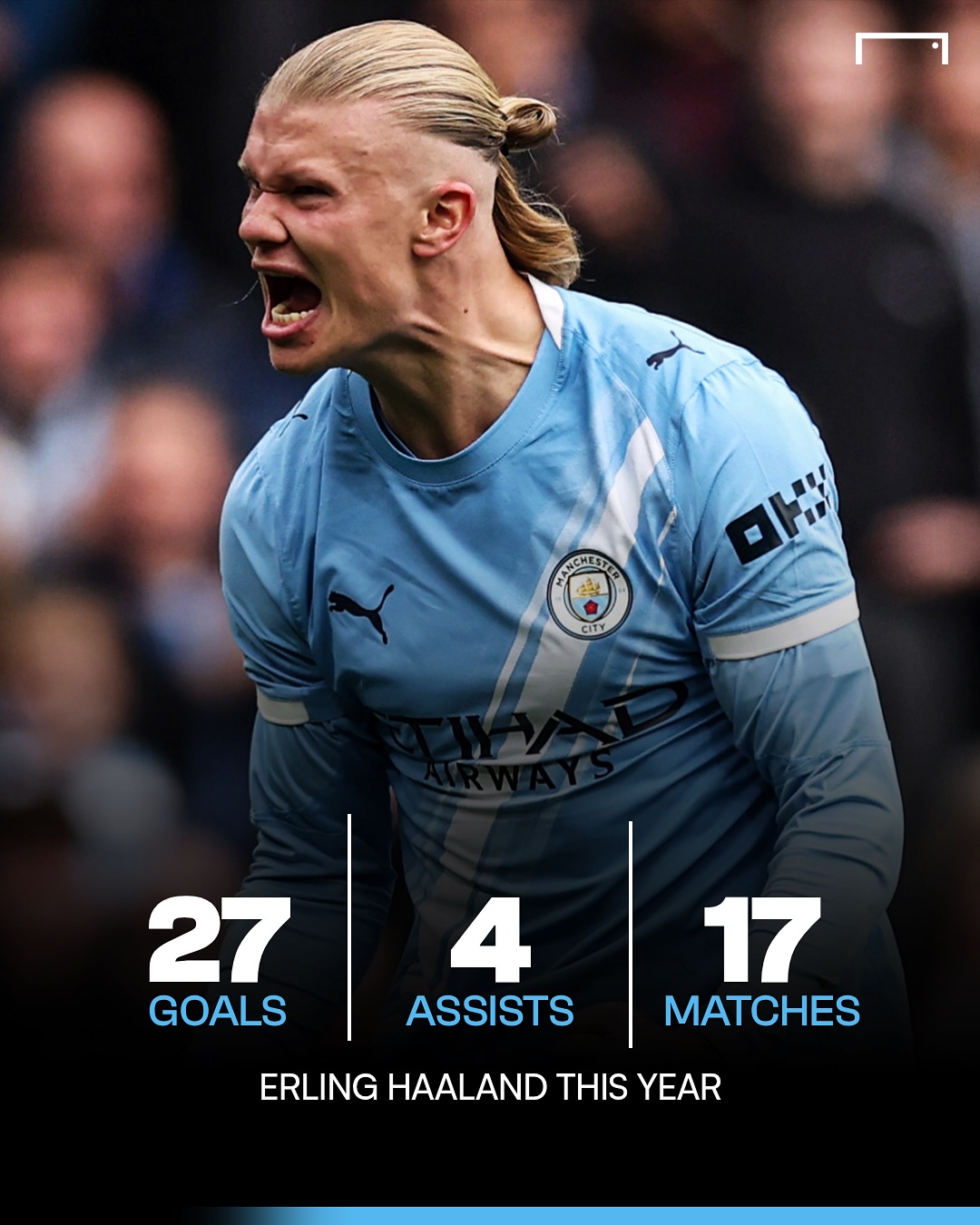 刚刚！埃因霍温刷新队史纪录备战德甲哈兰德在曼联比赛中逆转，罗马围绕欧冠调整名单