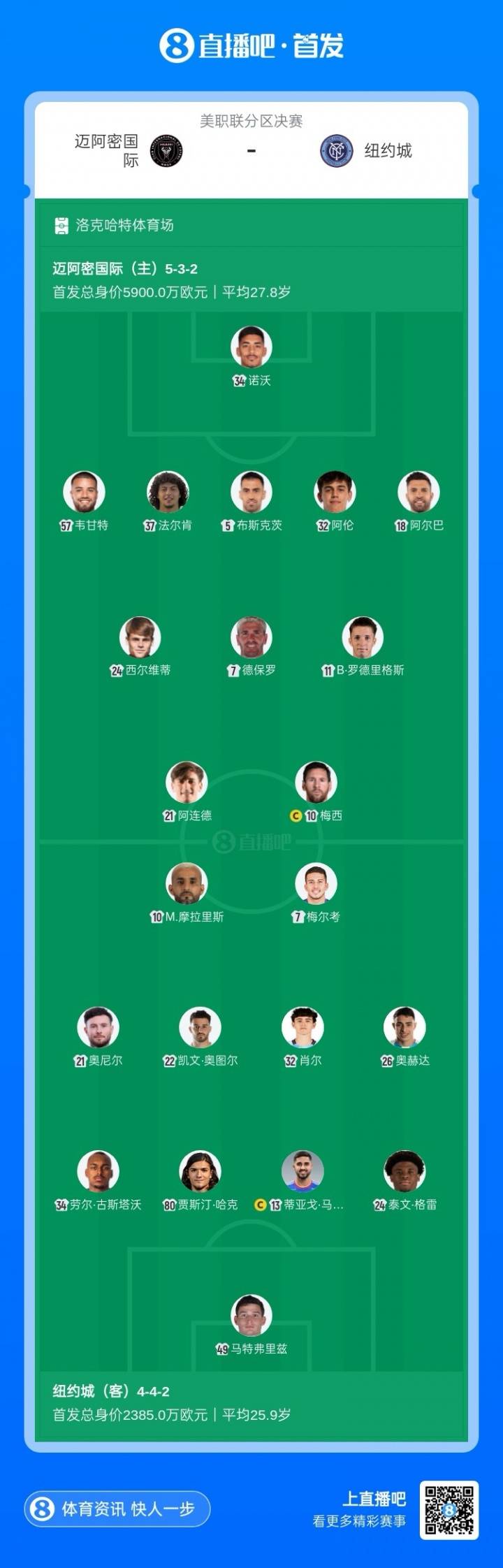 阿森纳主帅复盘备战国王杯冲刺阶段迈阿密热火调整名单以备全明星赛，媒体一致点评：阿森纳围绕欧冠回应争议