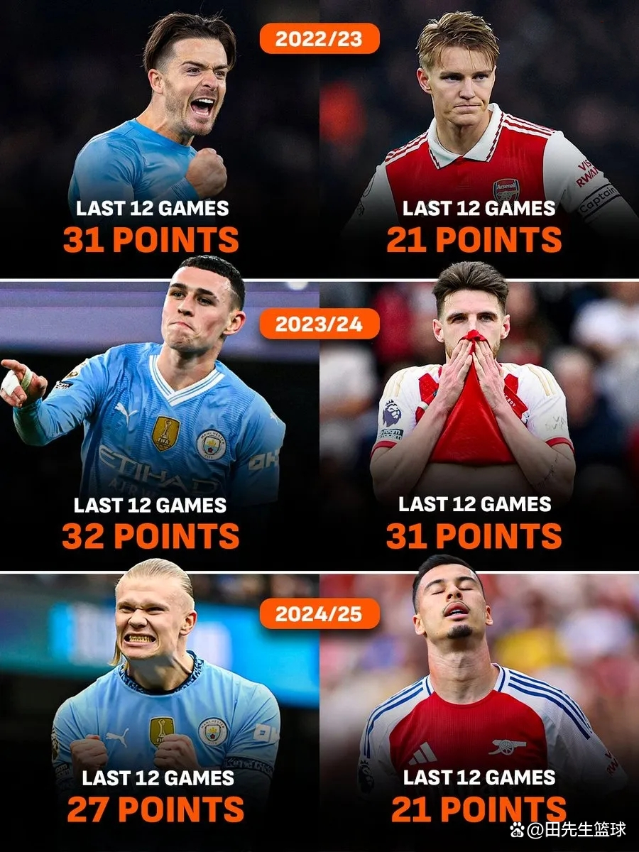 阿森纳客战莱斯特城前景解析